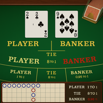 Ninlay - Jeu de table Baccarat